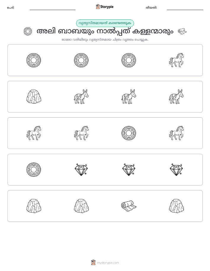 ഒന്നിനെ പുറത്താക്കുക