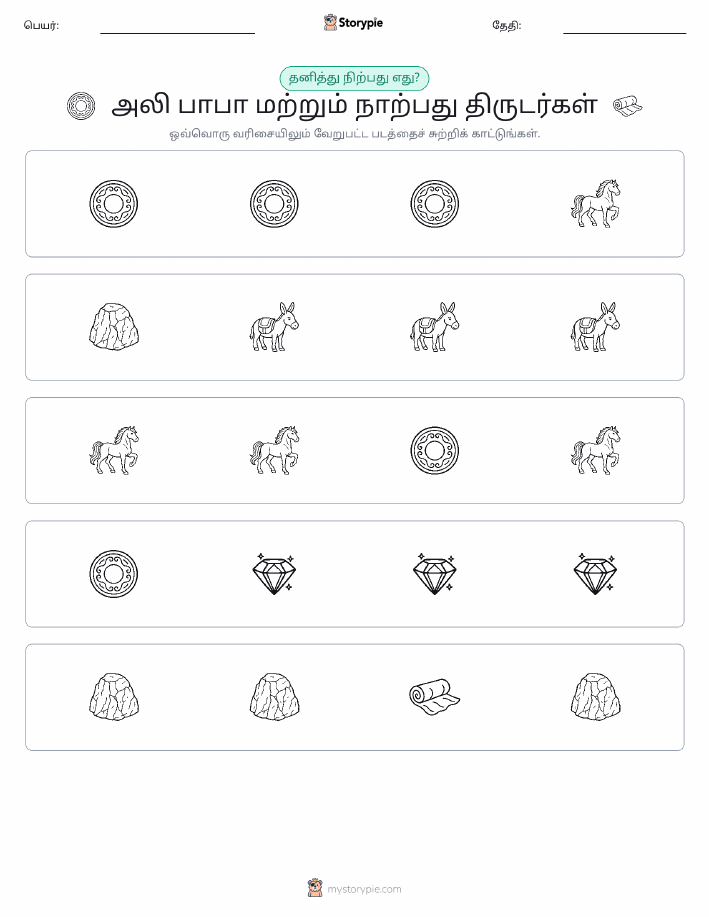 தவறானது