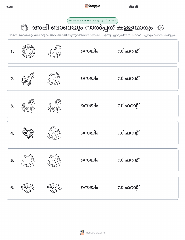 ഒന്നോ വ്യത്യാസമോ