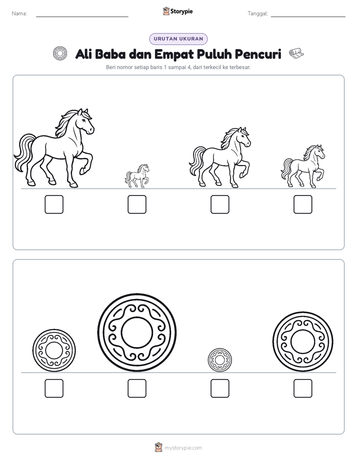 Urutan Ukuran