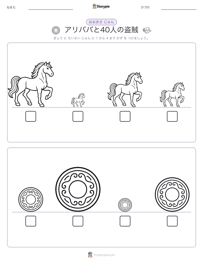 サイズ順