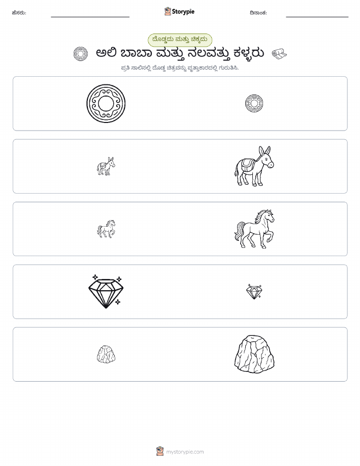 ವರ್ಗೀಕರಣ