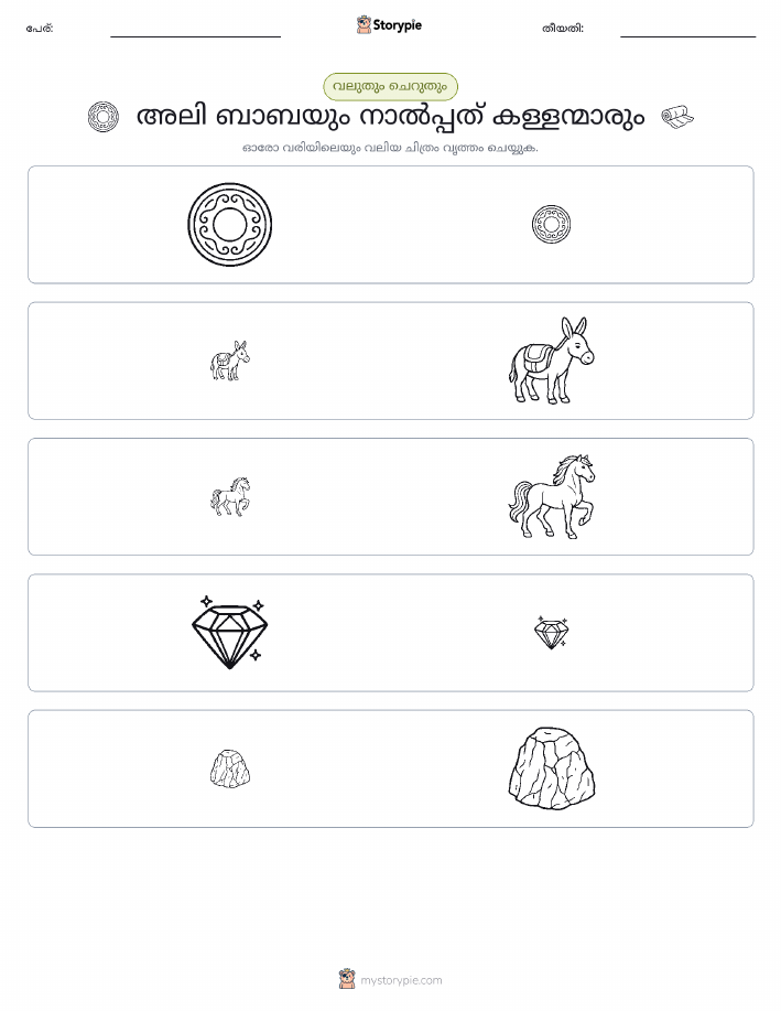 വകുപ്പാക്കൽ