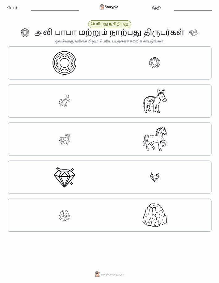 வகைப்படுத்தல்