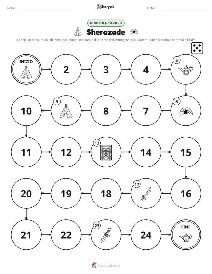Gioco di Ruolo & Movimento