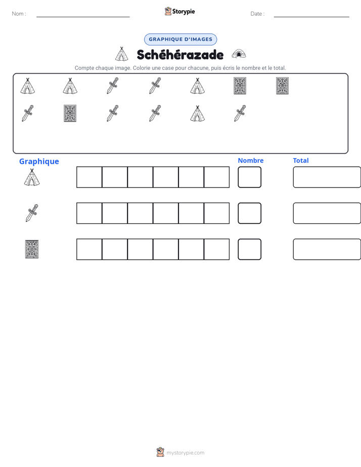 Compter & Graphier