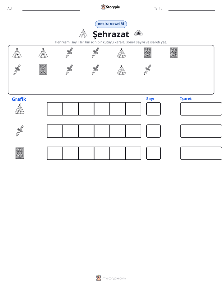 Say & Grafik