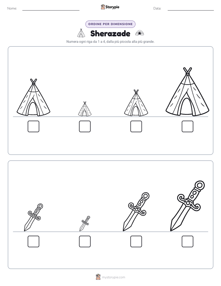 Ordine di Dimensione