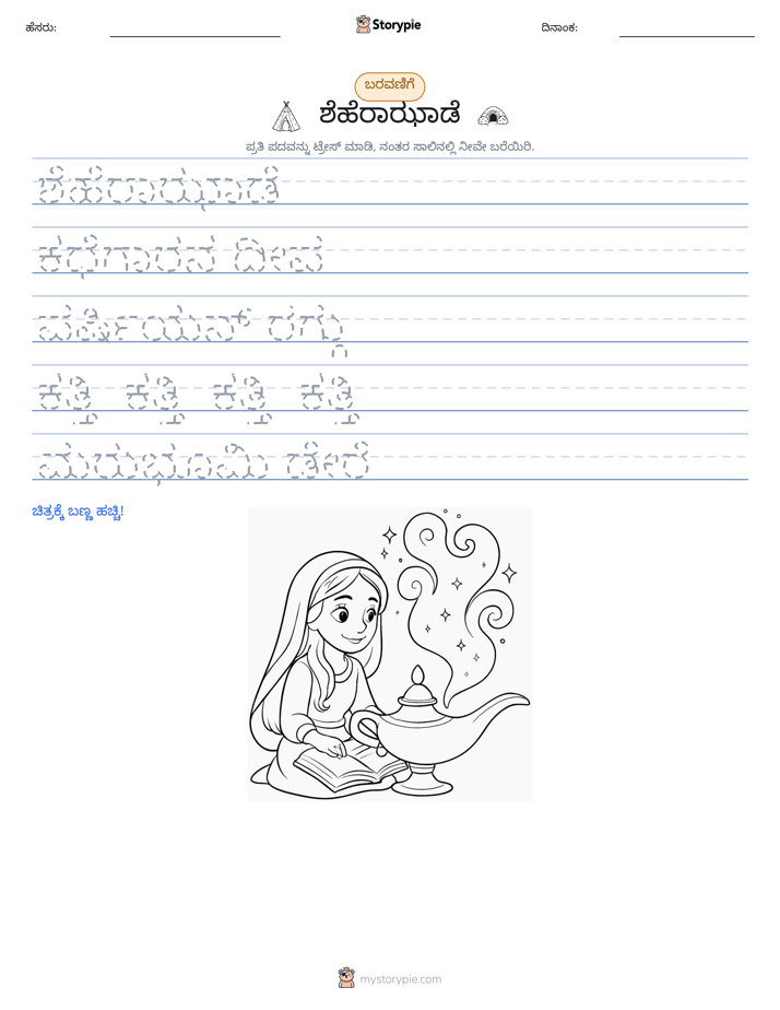 ಲೇಖನ ಅಭ್ಯಾಸ