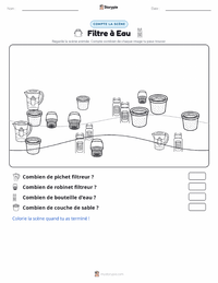 Aperçu de la feuille de travail imprimable Filtre à eau