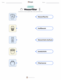 Wasserfilter druckbare Arbeitsblatt für Kinder