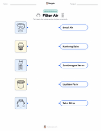 Lembar kerja cetak Filter Air untuk anak-anak