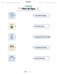 Folha de atividades imprimível Filtro de Água para crianças