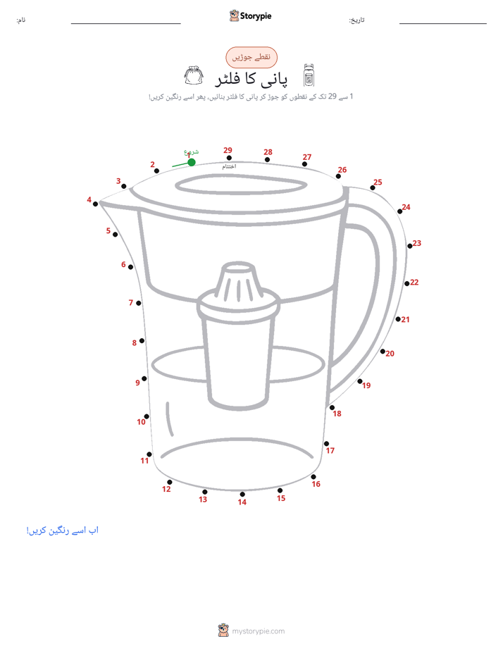 نقطے سے نقطے تک