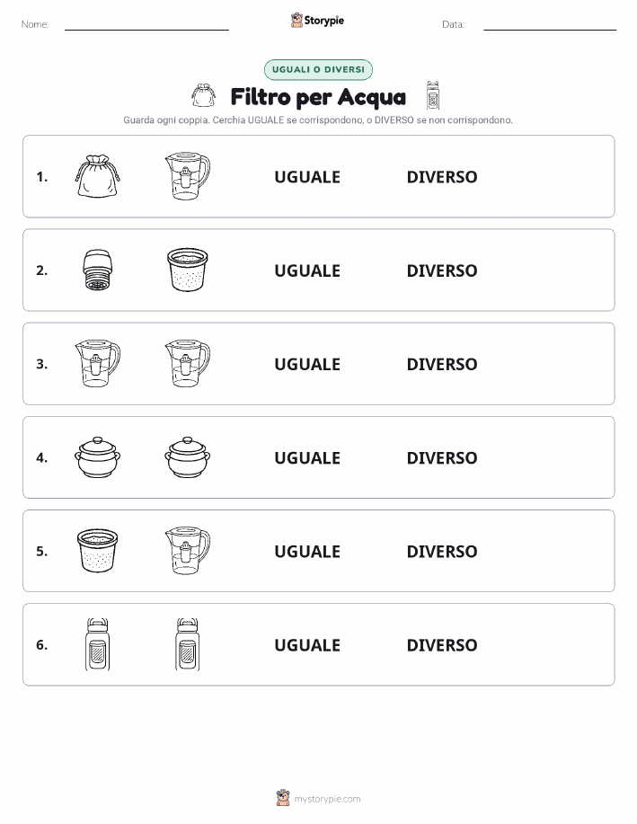 Stesso o Diverso