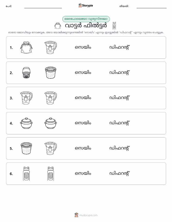 ഒന്നോ വ്യത്യാസമോ
