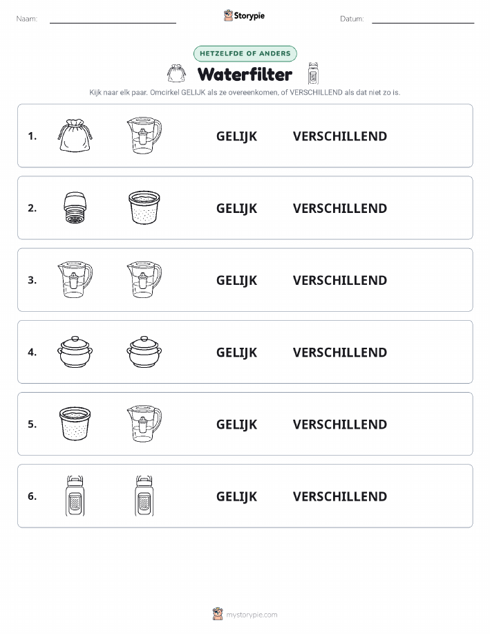Zelfde of Verschillend
