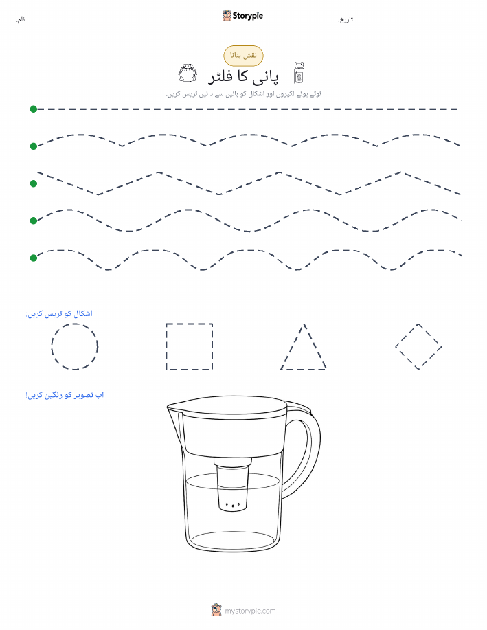 نقشہ بنانا