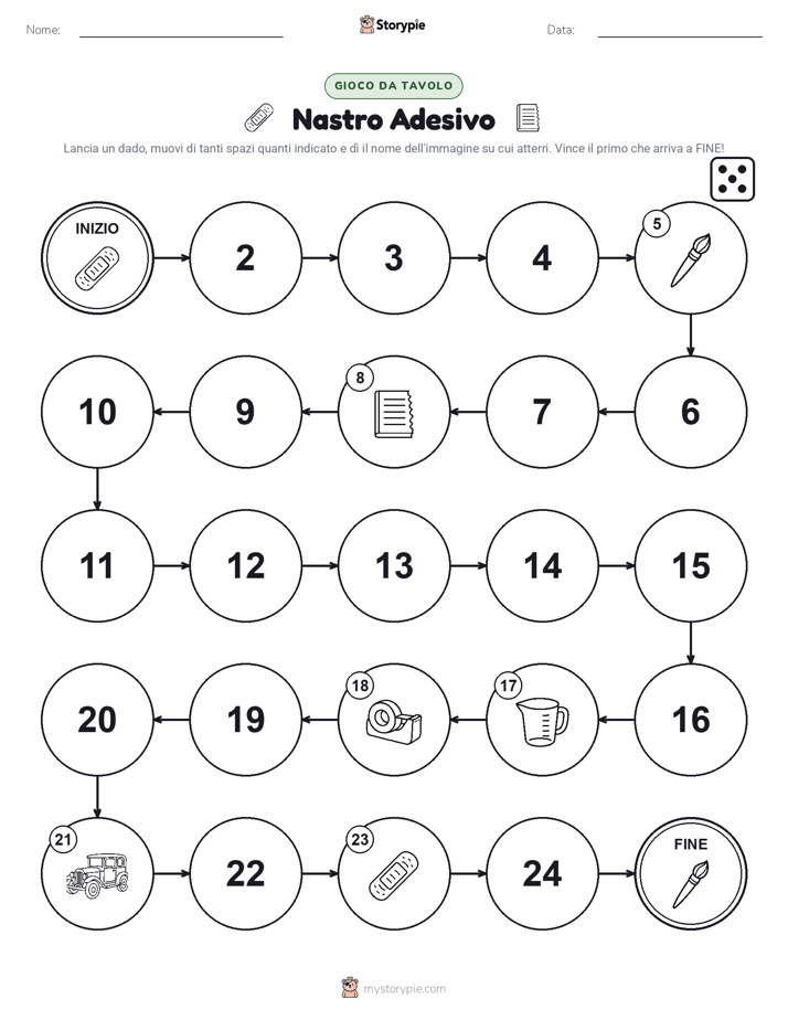 Gioco di Ruolo & Movimento