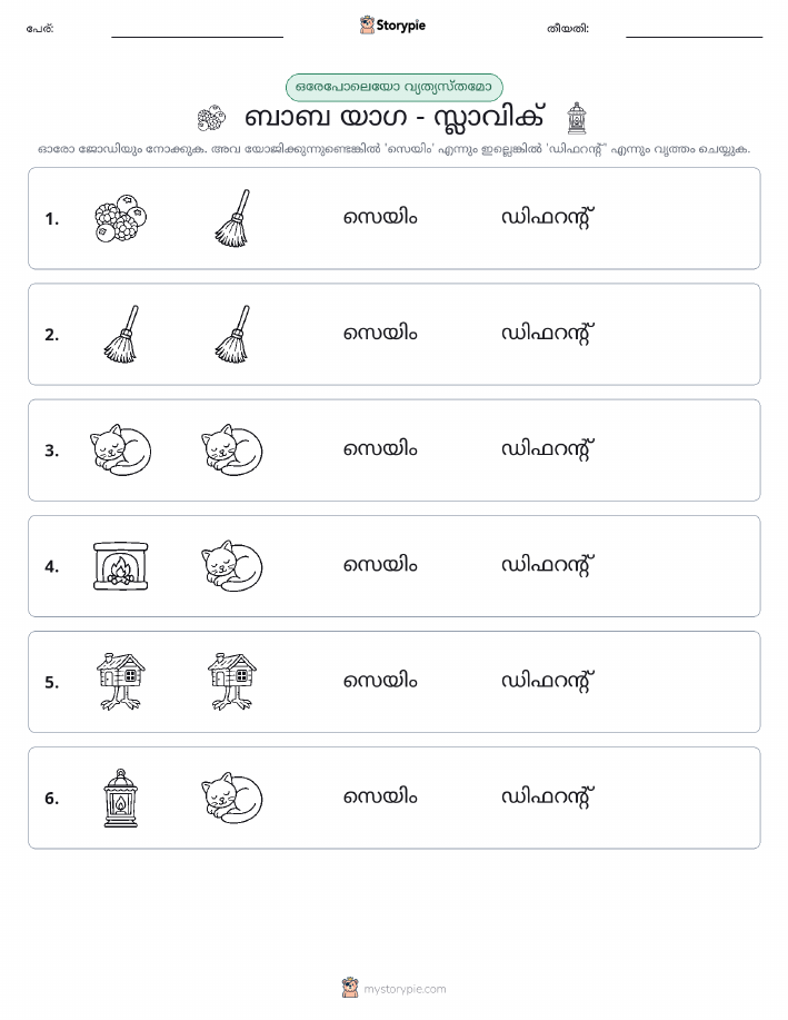 ഒന്നോ വ്യത്യാസമോ