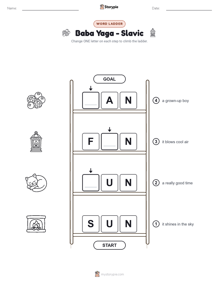 Word Ladder
