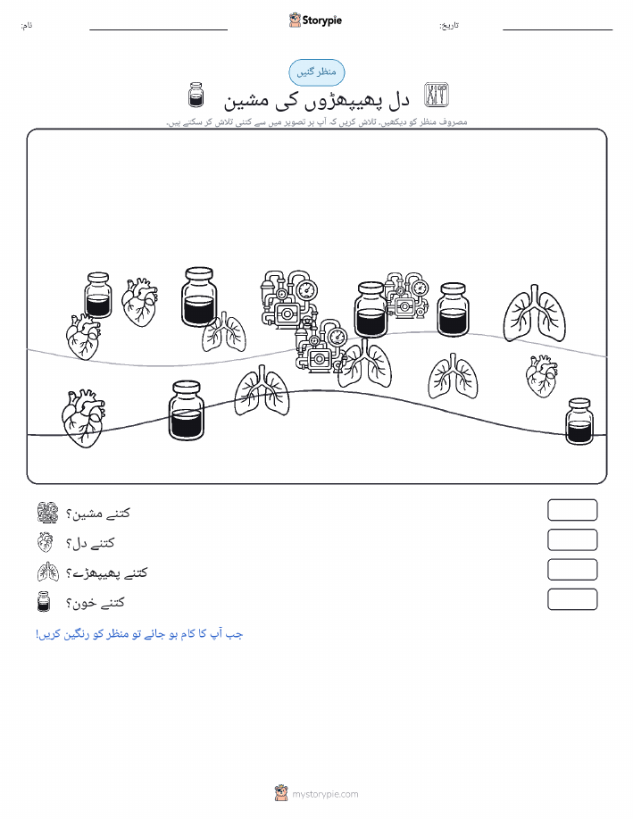 گنتی کا منظر