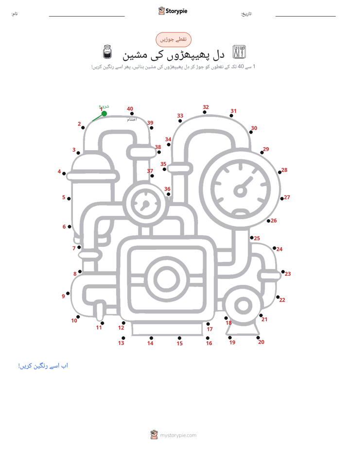 نقطے سے نقطے تک