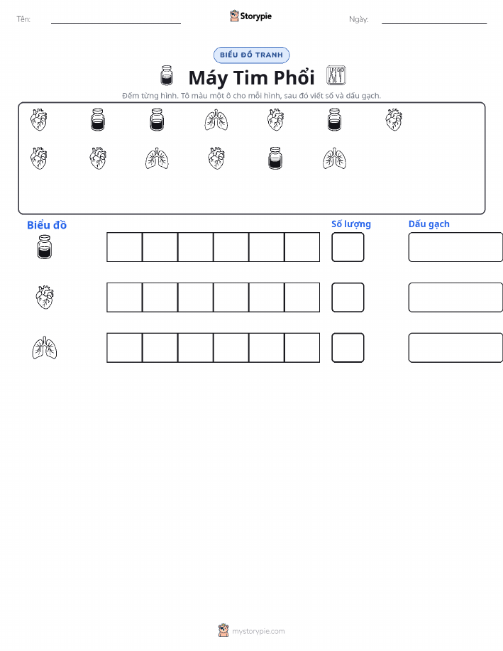 Đếm & Vẽ Biểu Đồ