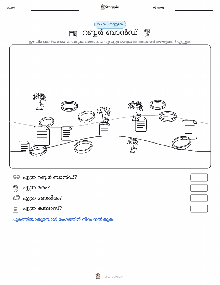 എണ്ണുന്ന ദൃശ്യങ്ങൾ