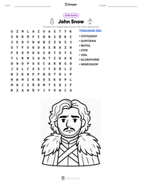 Prabaca lembar kerja cetak John Snow