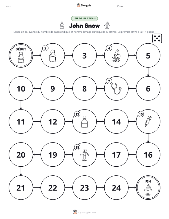 Jeu de Rouler & Avancer