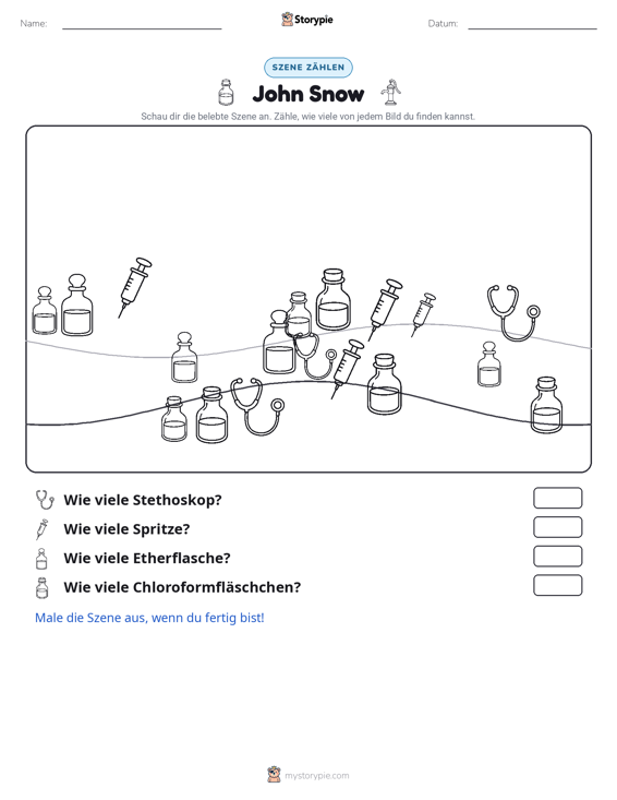Zähl-Szene