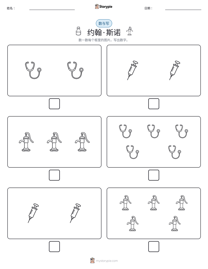 计数与书写
