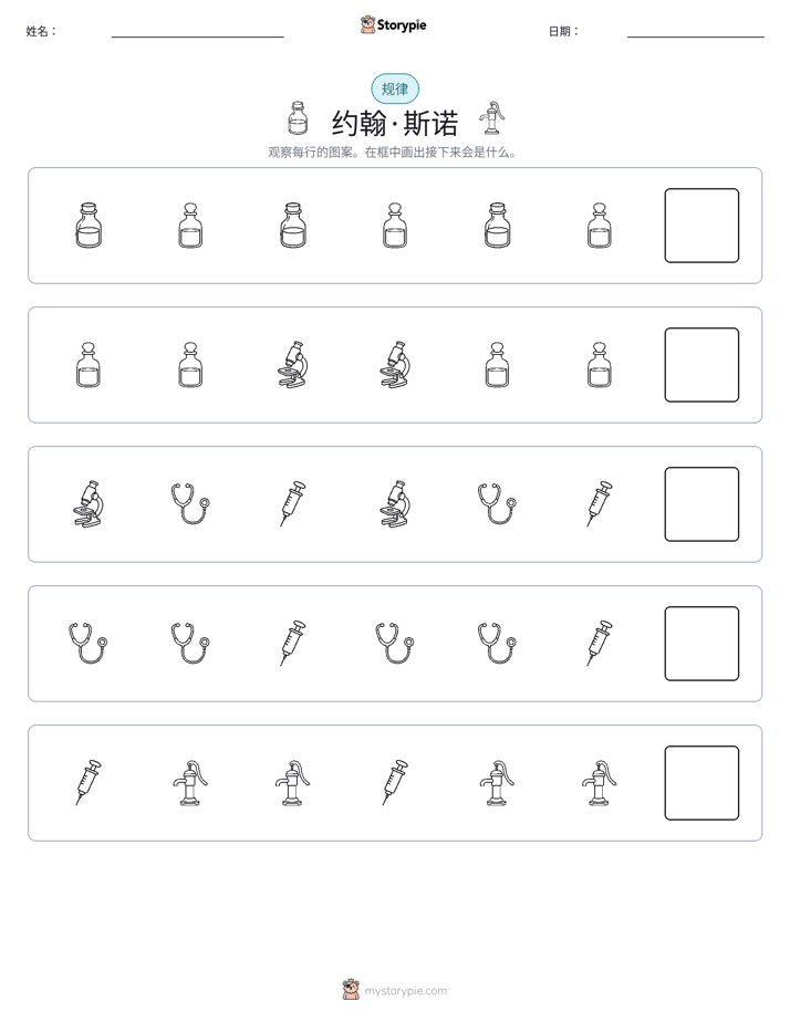 模式
