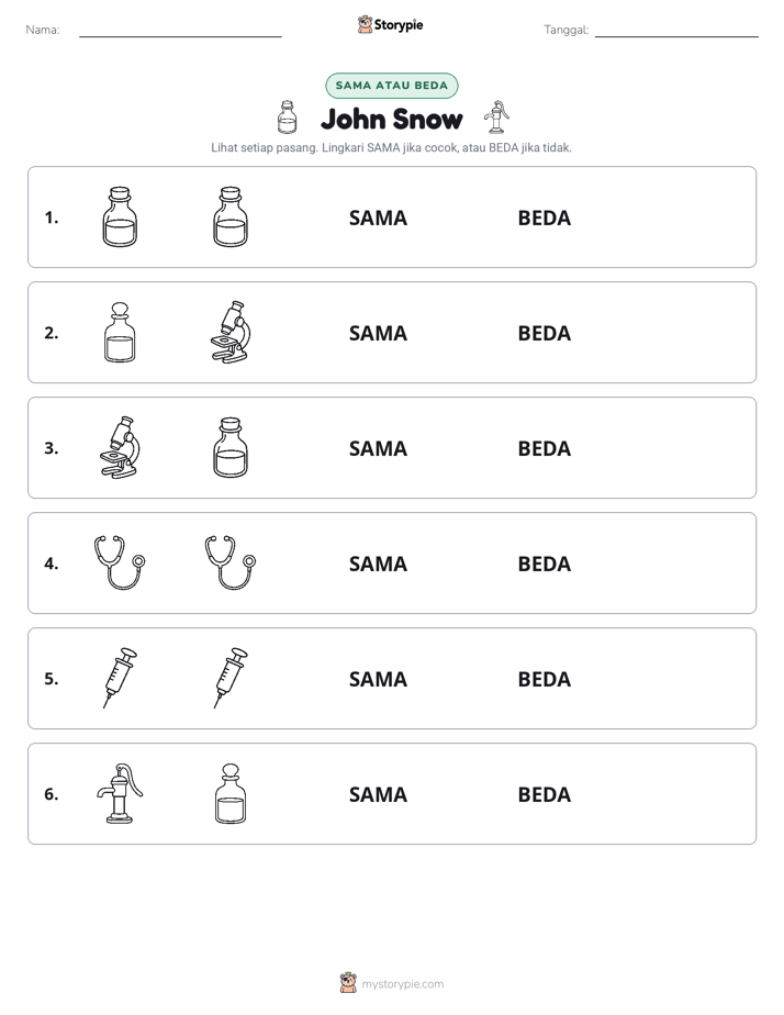 Sama atau Berbeda
