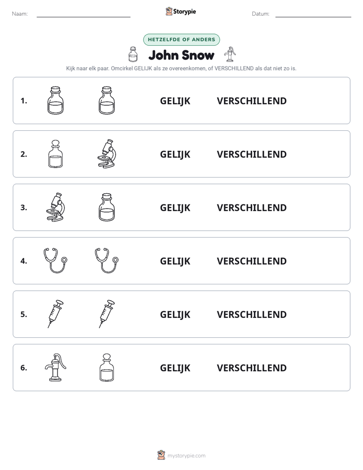 Zelfde of Verschillend