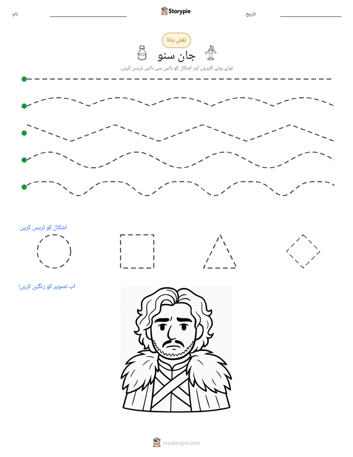 نقشہ بنانا