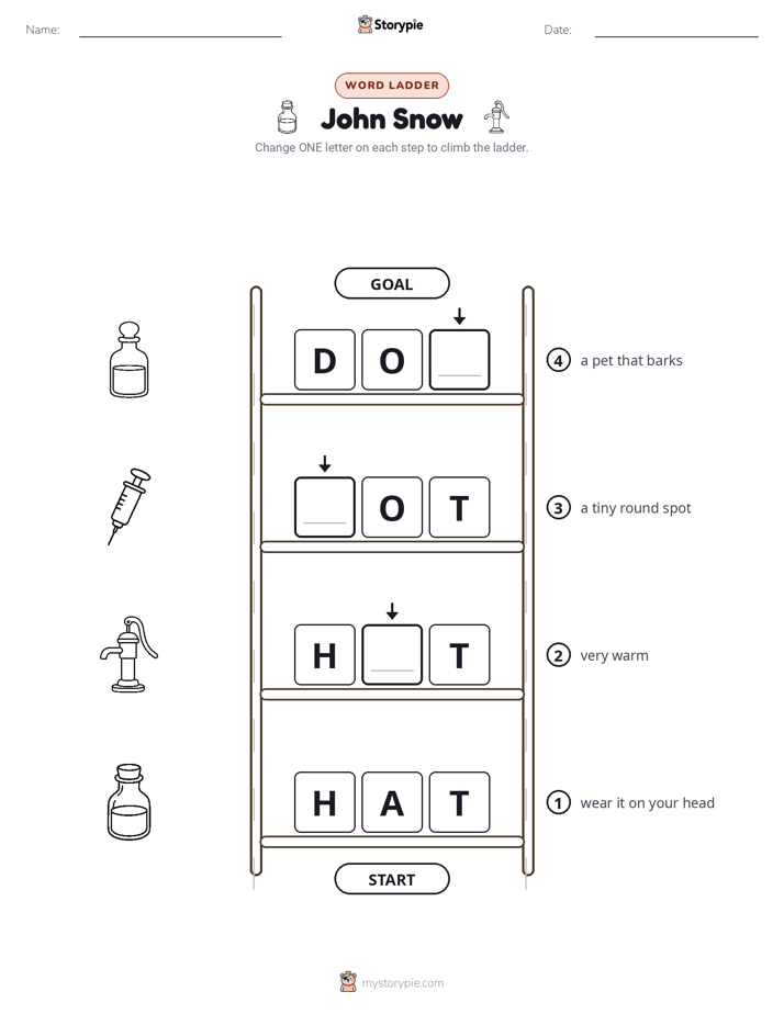 Word Ladder
