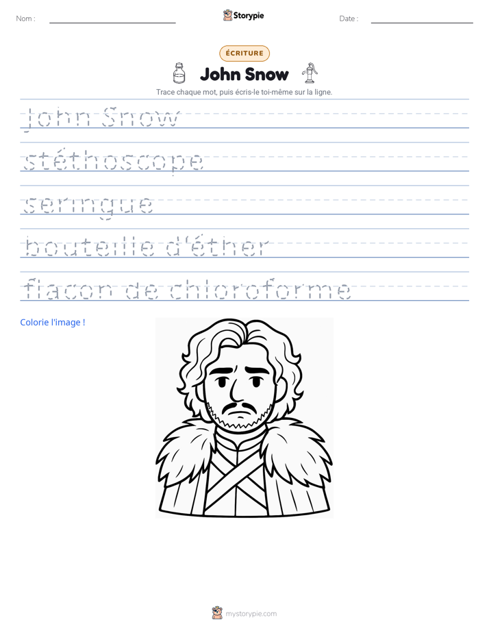 Pratique d'écriture
