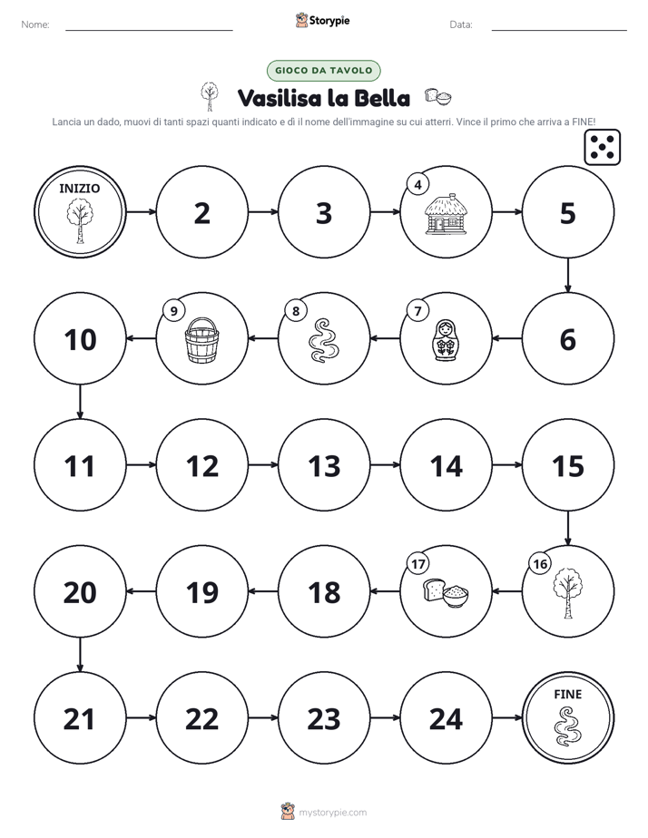 Gioco di Ruolo & Movimento