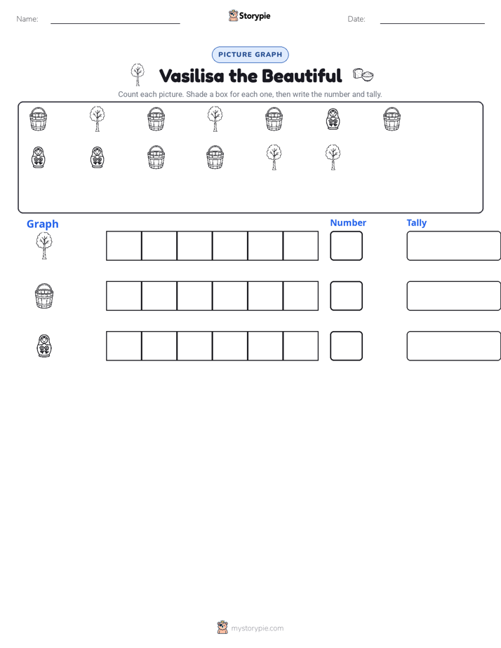 Count & Graph