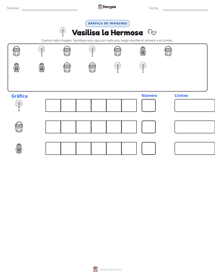 Contar y Graficar