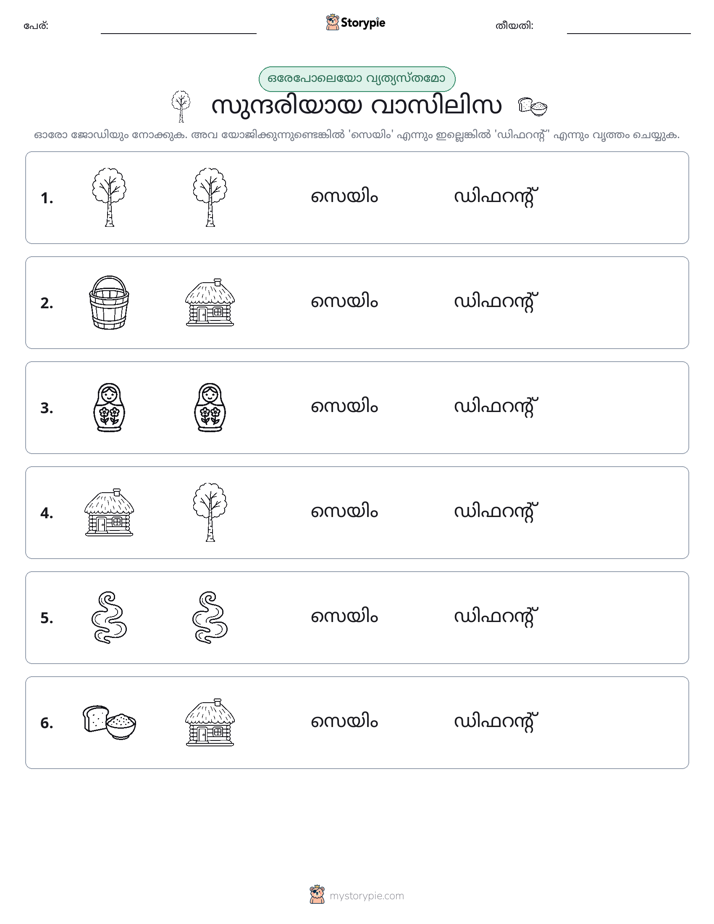 ഒന്നോ വ്യത്യാസമോ