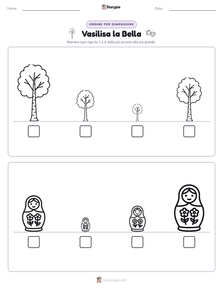 Ordine di Dimensione