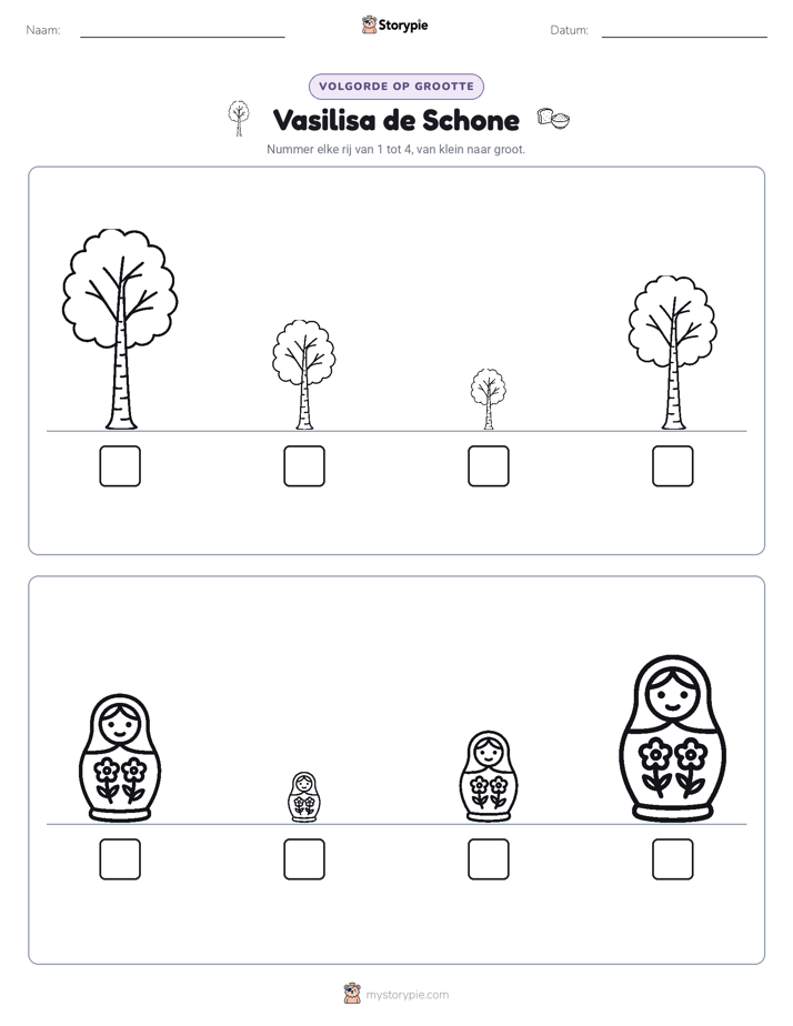 Grootte Volgorde