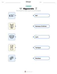 Aperçu de la feuille de travail imprimable Hippocrate