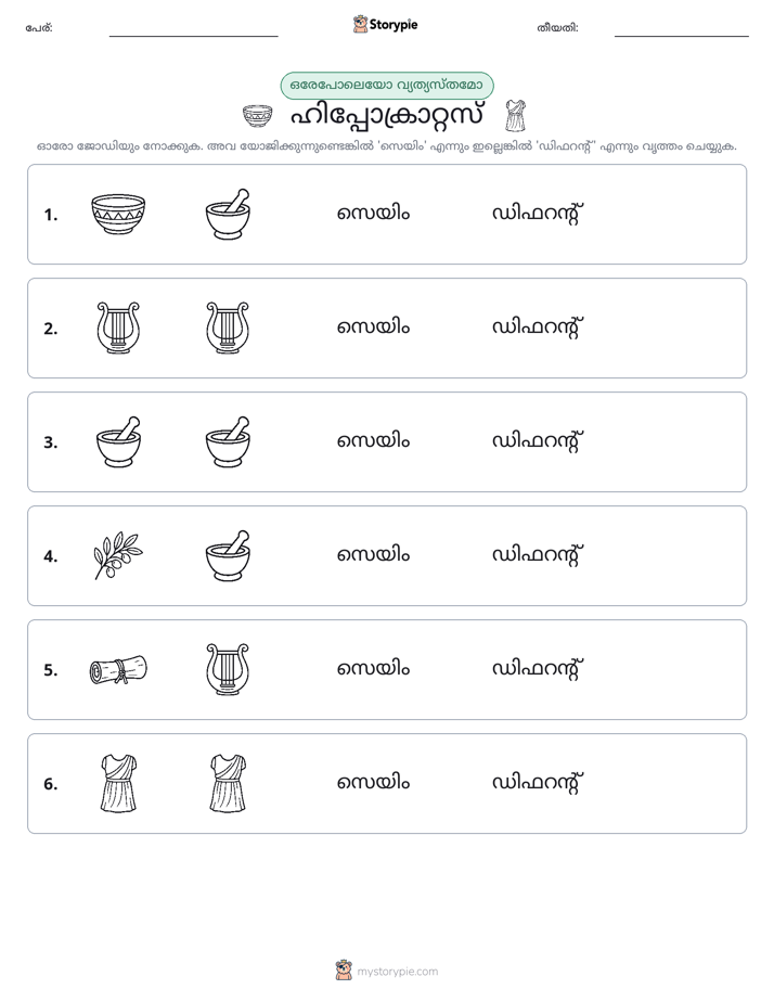 ഒന്നോ വ്യത്യാസമോ