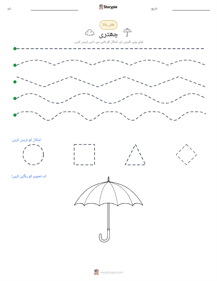 نقشہ بنانا