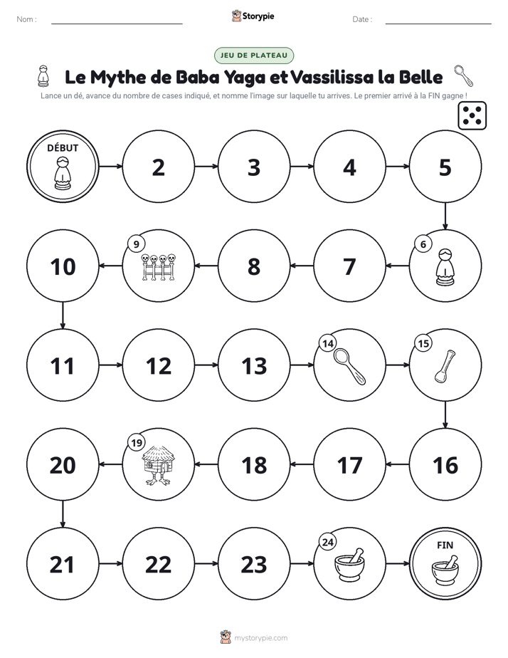 Jeu de Rouler & Avancer