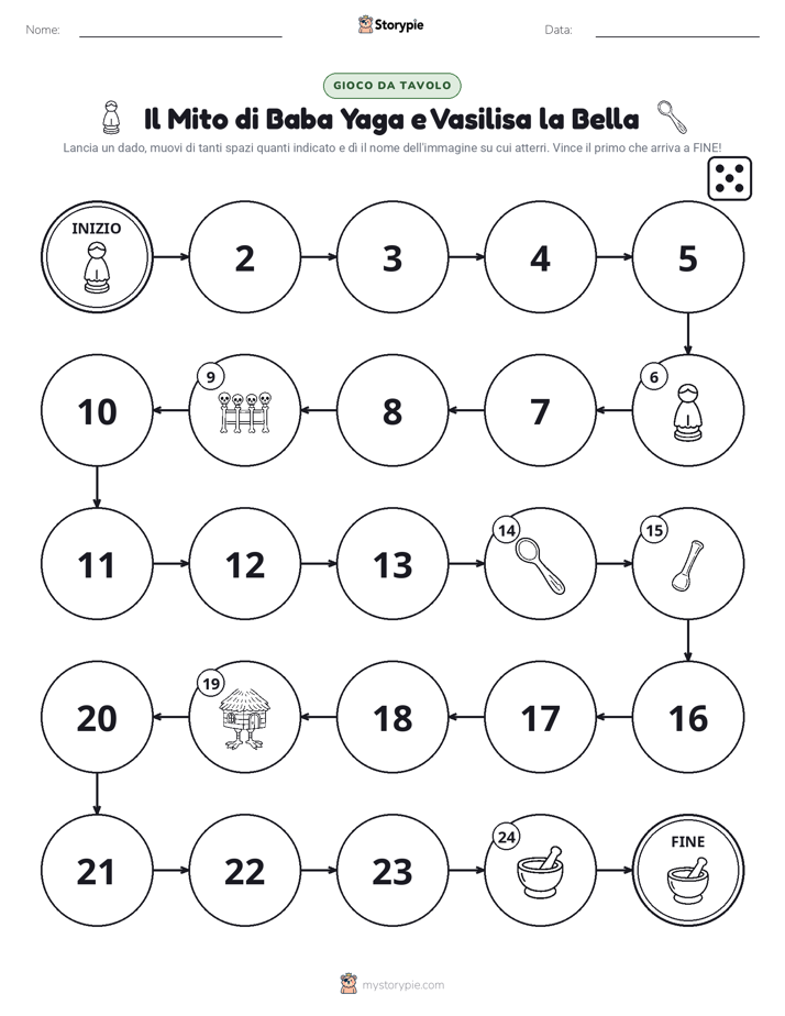 Gioco di Ruolo & Movimento